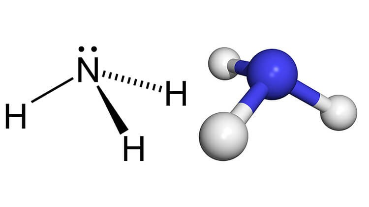 Phản Ứng Giữa NH3 và FeCl3