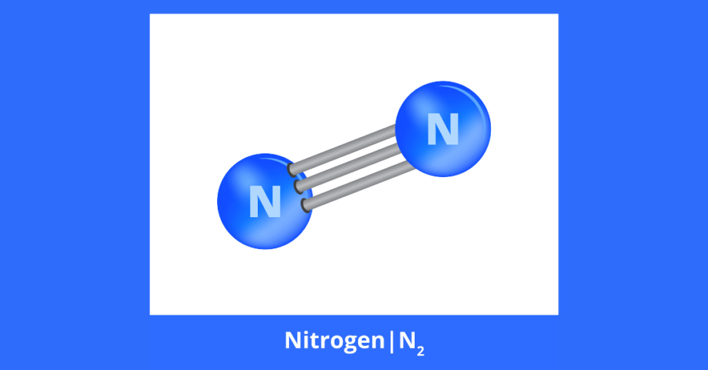 Ứng Dụng Của Phản Ứng H2 + N2