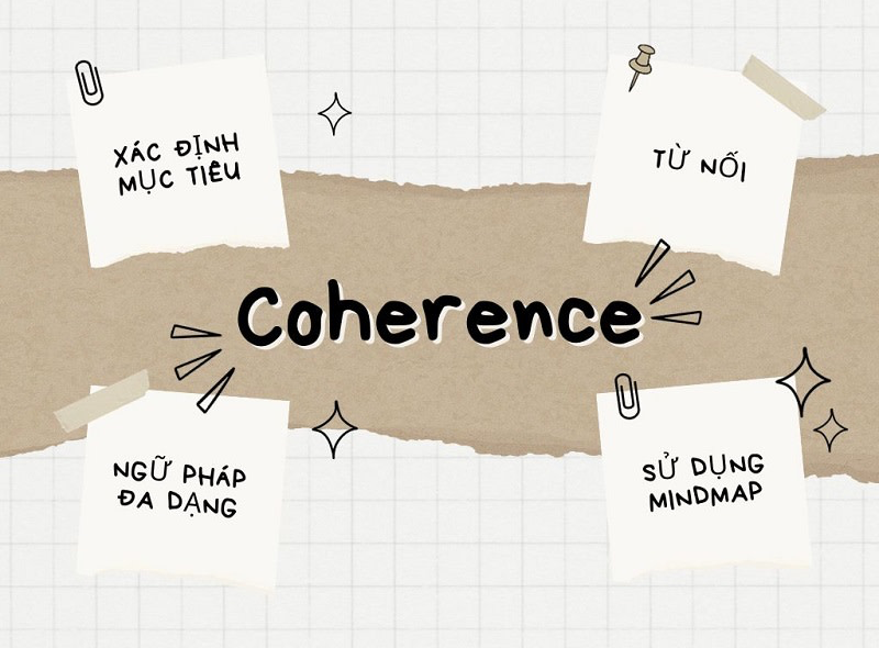 Khái niệm Coherence và Cohesion chi tiết 