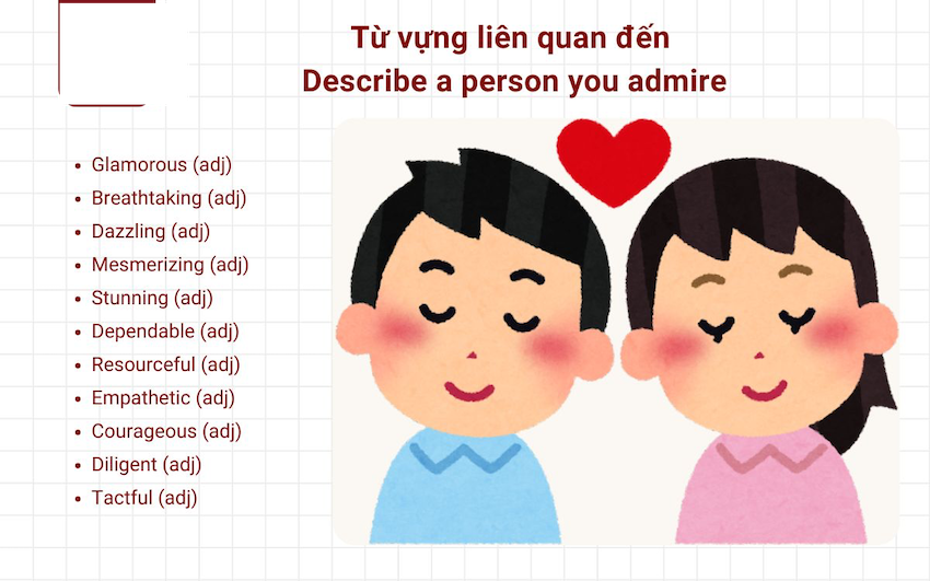 Từ Vựng Hữu Ích cho Chủ Đề "Describe a Person You Admire" Trong IELTS Speaking