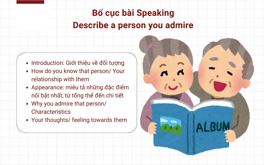 Chủ Đề "Describe a Person You Admire" Trong IELTS Speaking